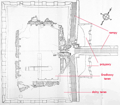 Plan zigguraty E-temen-ni-gur.