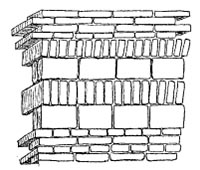 Specyficzne ułożenie cegieł zigguratu w Ur