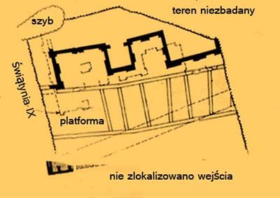 E-abzu - świątynia dziesiąta X